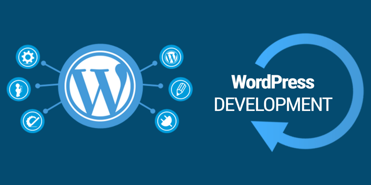 wordpress-website-development-platform-profits-for-your-business