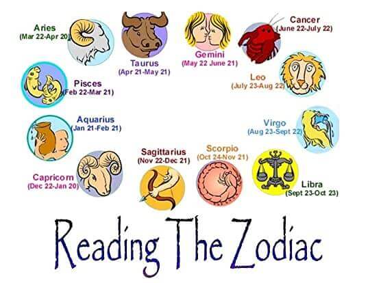 Embracing Your Zodiac Sign: Uncovering the Secrets of Your Gemstone ...